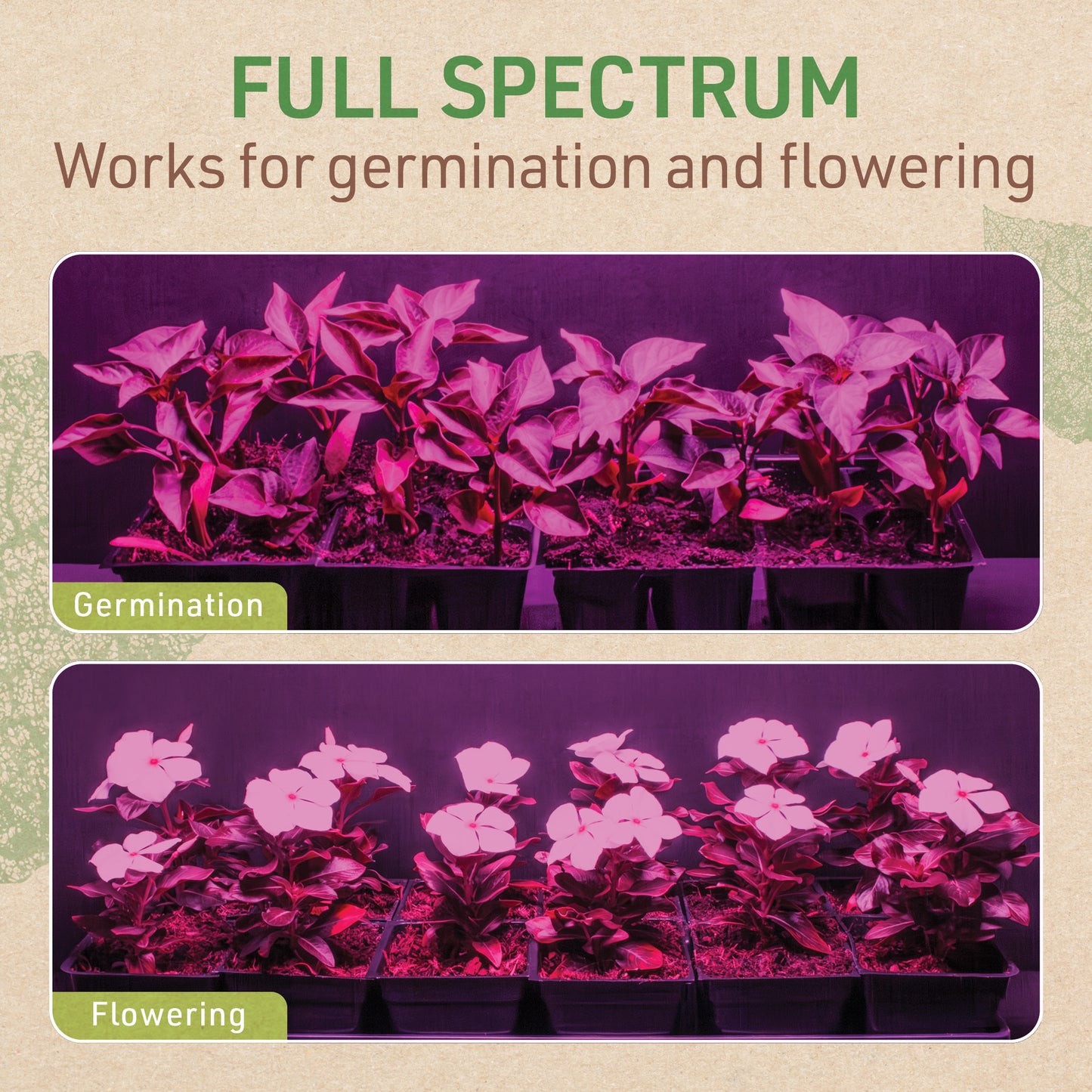 LED Light Strip Grow Lights Kit